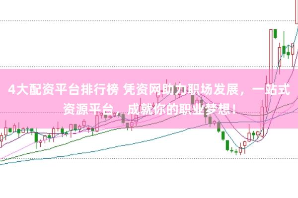 4大配资平台排行榜 凭资网助力职场发展，一站式资源平台，成就你的职业梦想！