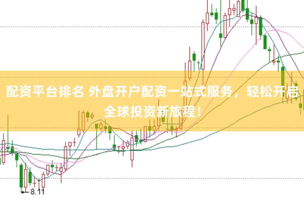配资平台排名 外盘开户配资一站式服务，轻松开启全球投资新旅程！