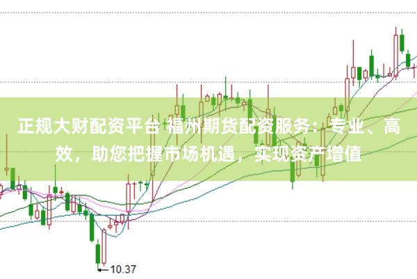 正规大财配资平台 福州期货配资服务：专业、高效，助您把握市场机遇，实现资产增值