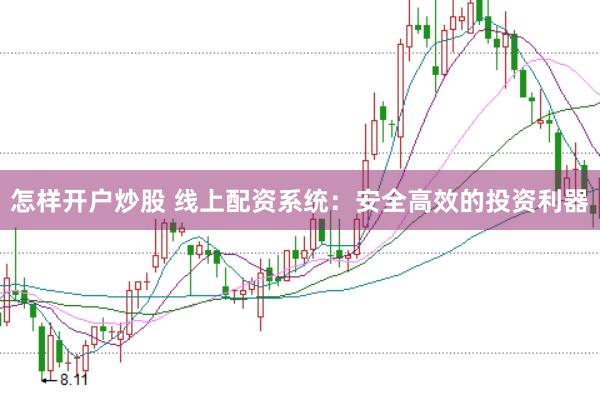 怎样开户炒股 线上配资系统：安全高效的投资利器