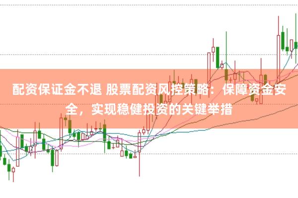 配资保证金不退 股票配资风控策略：保障资金安全，实现稳健投资的关键举措