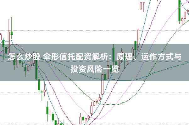 怎么炒股 伞形信托配资解析：原理、运作方式与投资风险一览