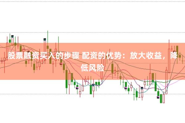 股票融资买入的步骤 配资的优势:放大收益,降低风险