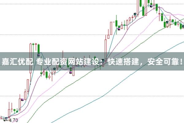 嘉汇优配 专业配资网站建设：快速搭建，安全可靠！