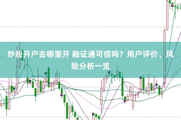 炒股开户去哪里开 融证通可信吗？用户评价、风险分析一览