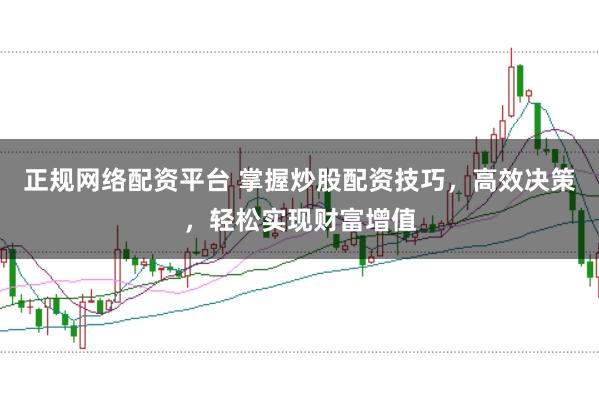正规网络配资平台 掌握炒股配资技巧，高效决策，轻松实现财富增值