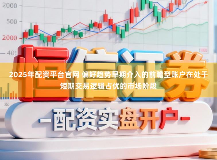 2025年配资平台官网 偏好趋势早期介入的前瞻型账户在处于短期交易逻辑占优的市场阶段
