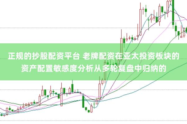 正规的抄股配资平台 老牌配资在亚太投资板块的资产配置敏感度分析从多轮复盘中归纳的