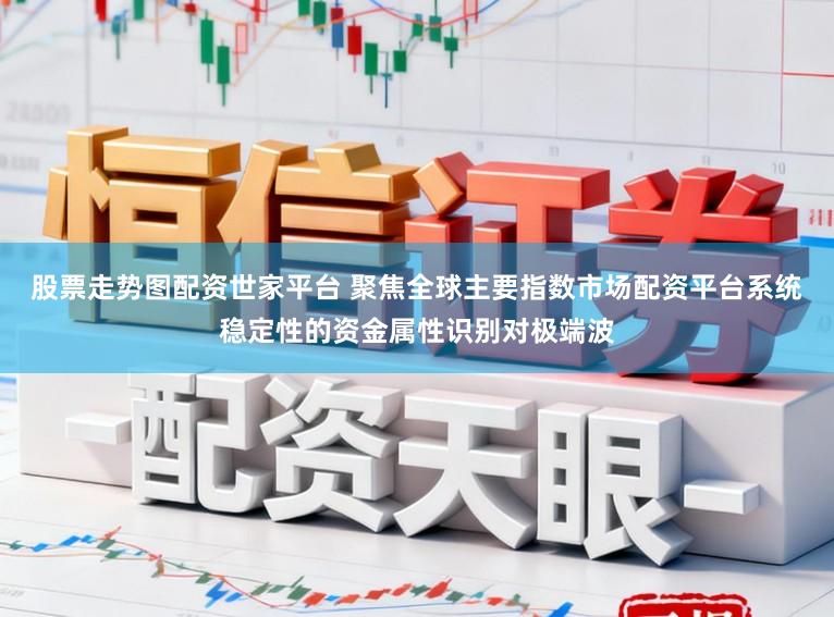股票走势图配资世家平台 聚焦全球主要指数市场配资平台系统稳定性的资金属性识别对极端波